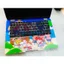 Skin Dán Cho Laptop Dell Latitude 5320, Skin In Theo Yêu Cầu (IB Shop Để Gửi Mẫu)