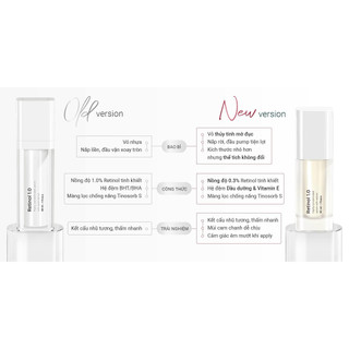 Fusion Retinol 1.0 - Kem trẻ hoá, hỗ trợ cải thiện mụn và sắc tố da 30ml