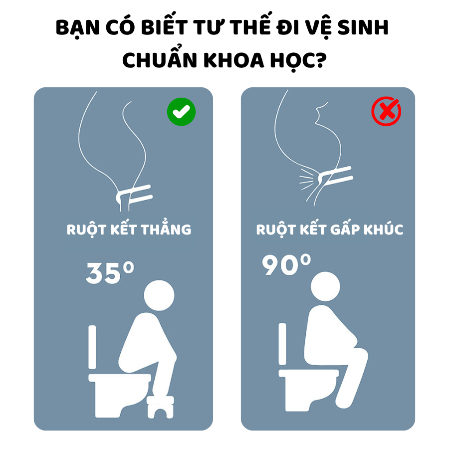 Ghế Kê Chân Nhà Tắm Chống Trượt ENODA HOME, Ghế Để Chân Toilet Giúp Đi Vệ Sinh Tư Thế Chuẩn GHE001