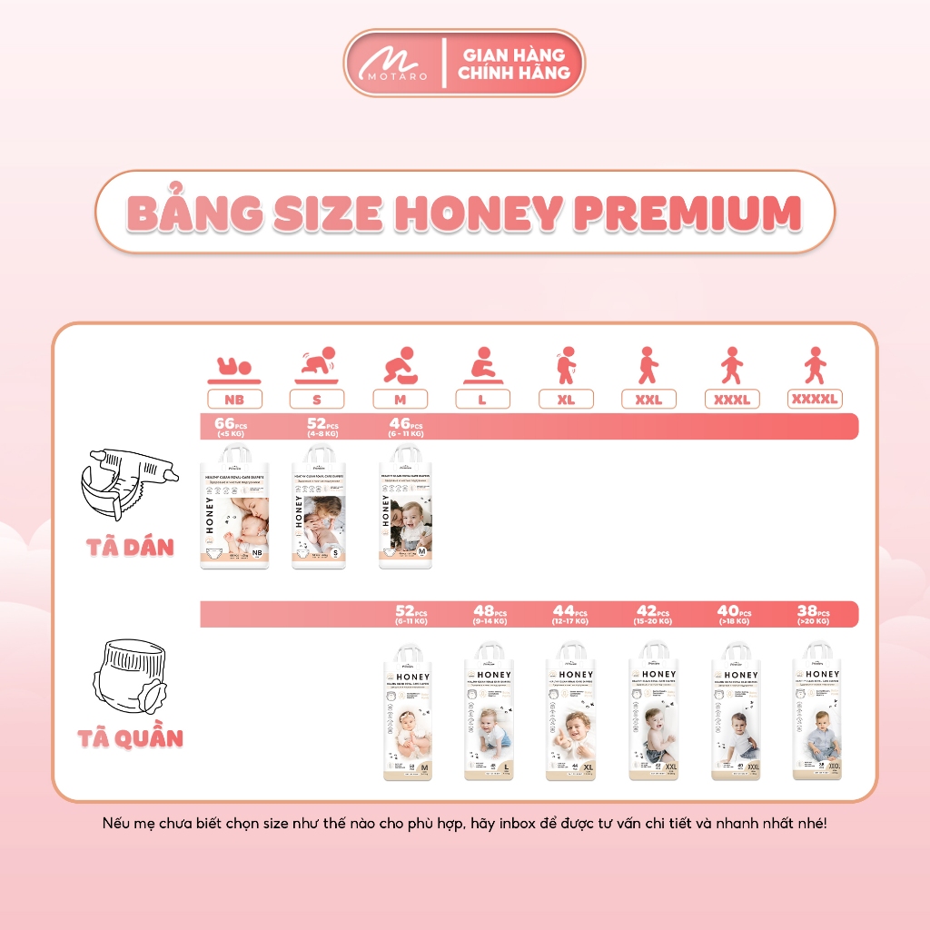 Tã/bỉm Dán Quần Honey Premium Mềm Mại, An Toàn Đủ Size Cho Bé Từ 3kg - 25kg