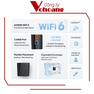 Router TP-Link Archer AX80 WiFi 6 AX6000 - Tốc Độ 6Gbps, Cổng 2.5G, Mesh, HomeShield, Đỉnh Cao Wifi 6