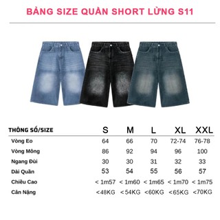 Quần Short Jeans Bò Ngố Dáng Lửng Ống Rộng Avo Avocado Wash Màu Retro Chất Vải Cotton Dài Qua Gối Unisex