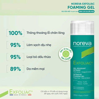 (TEM CÔNG TY) Gel Rửa Mặt Sạch Sâu Dịu Nhẹ Dành Cho Da Dầu Mụn Noreva Exfoliac Intensive Foaming 200ml