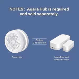 Cảm biến cửa thông minh Aqara Door Sensor Zigbee - Tương thích HomeKit
