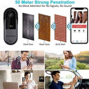 Chuông Cửa Trực Quan Thông Minh Vòng Cửa Camera Không Dây