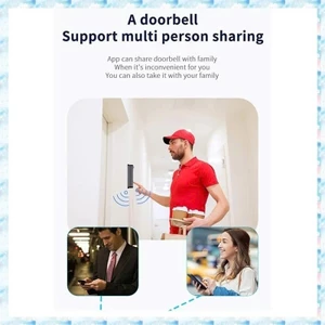 Chuông Cửa Wifi Không Dây M3 - Giám Sát An Ninh Kết Nối VIdeo Đàm Thoạ