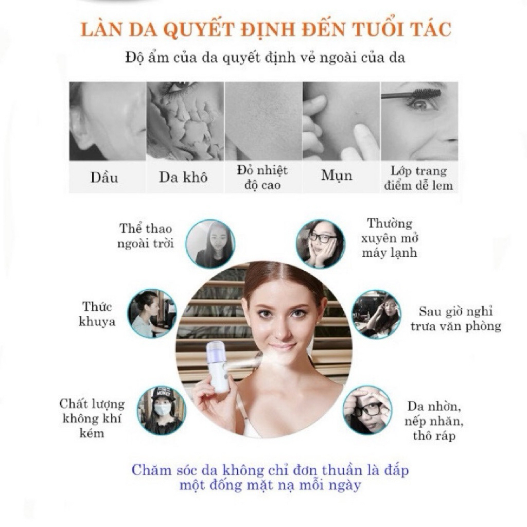Máy Phun Sương NANO Tạo Ẩm Da Mặt - Quạt Cầm Tay Phun Sương Mini