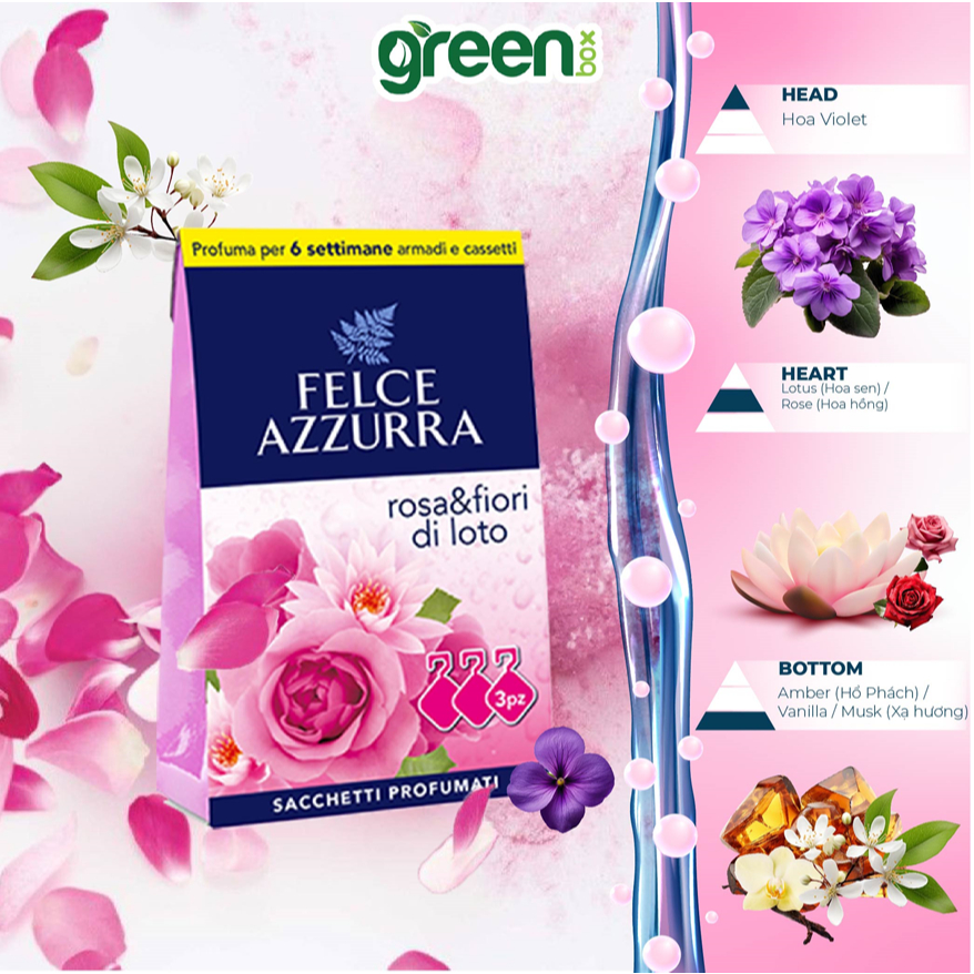 Túi thơm treo tủ, ô tô, phòng kín hương nước hoa cao cấp Ý Felce Azzurra - 36g - NK Ý