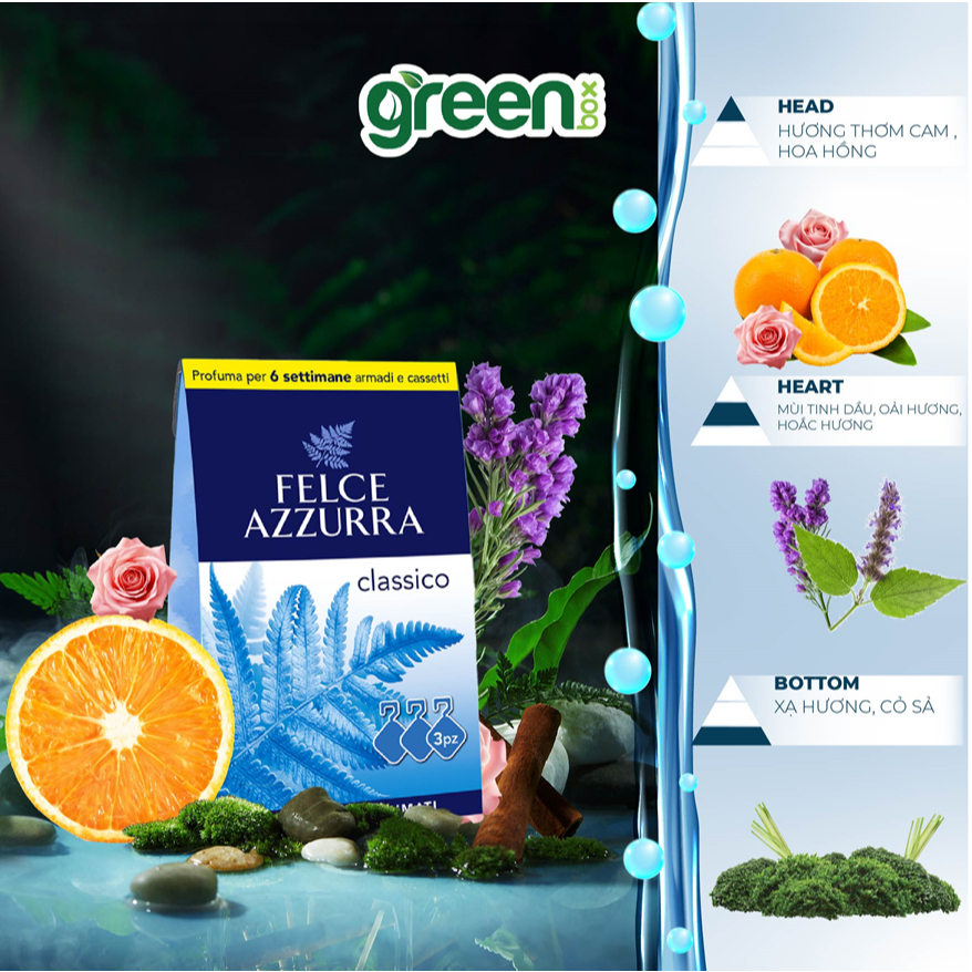 Túi thơm treo tủ, ô tô, phòng kín hương nước hoa cao cấp Ý Felce Azzurra - 36g - NK Ý
