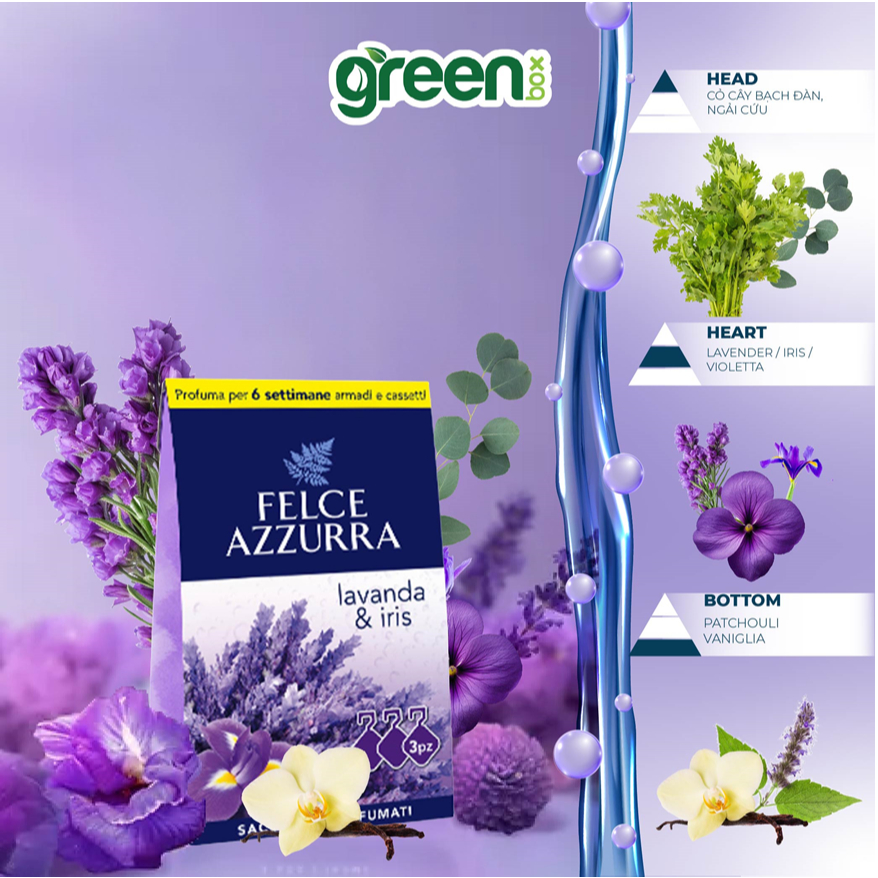 Túi thơm treo tủ, ô tô, phòng kín hương nước hoa cao cấp Ý Felce Azzurra - 36g - NK Ý