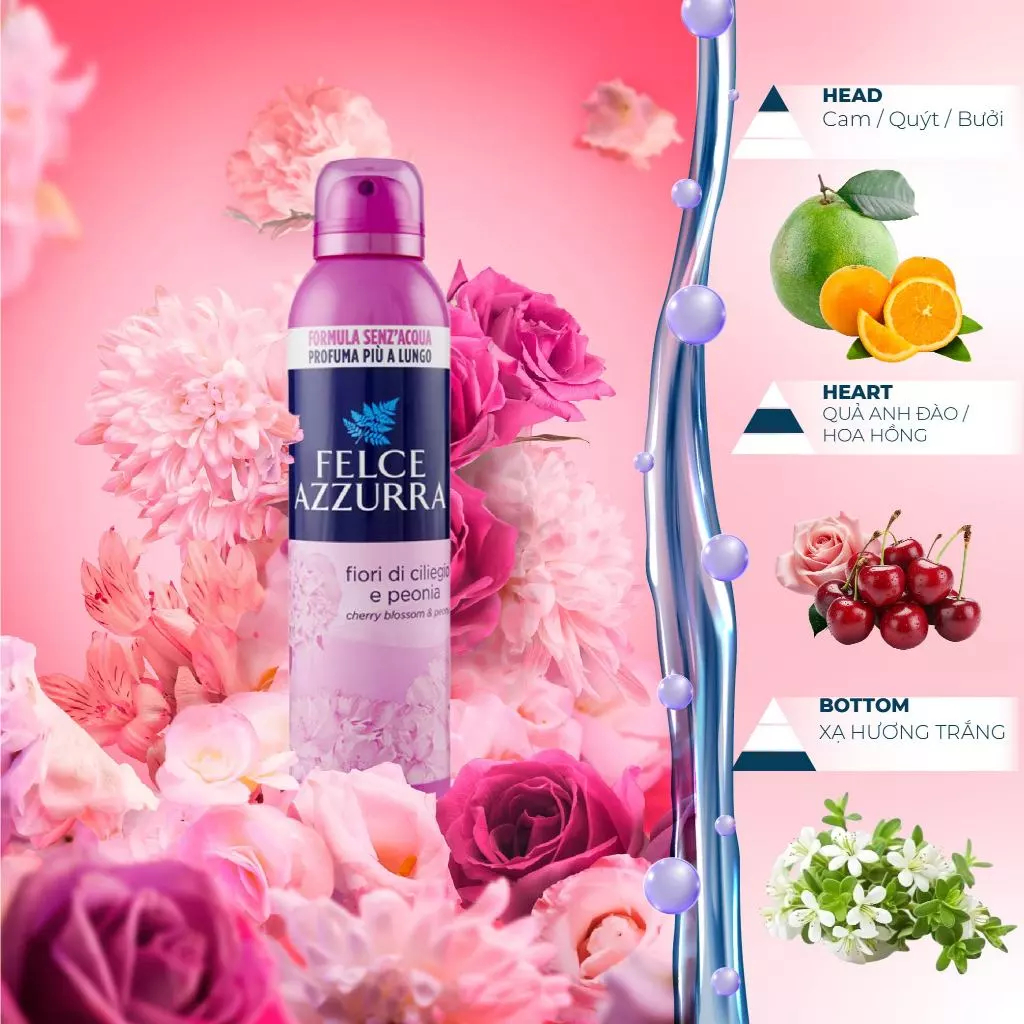 Bình xịt thơm phòng hương nước hoa cao cấp Ý Felce Azzurra -250ml - NK Ý