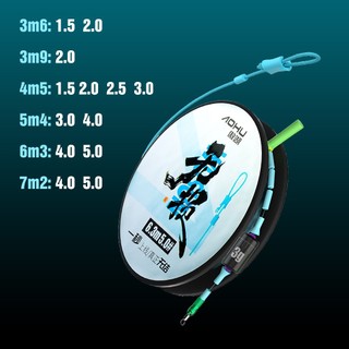 Trục Câu Đài Aohu Không Nút Thắt Bộ Dây Câu Đơn Buộc Sẵn Cước Nylon Tàng Hình Cao Cấp 3m6 Đến 7m2