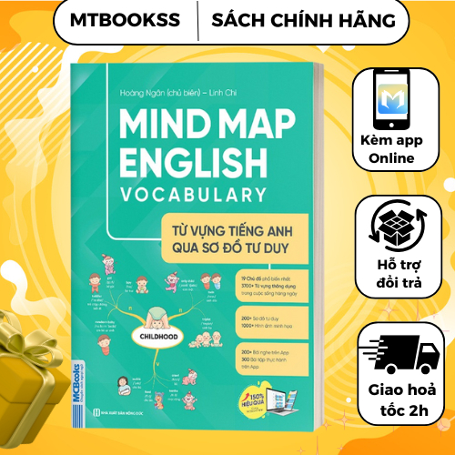 Sách - Mindmap English Vocabulary -Từ Vựng Tiếng Anh Qua Sơ Đồ Tư Duy