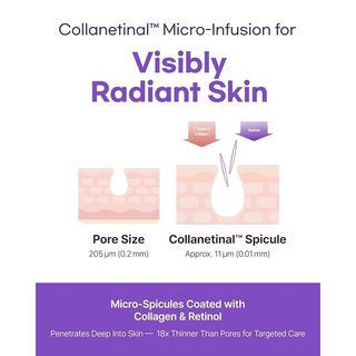 Tinh chất CLEARDEA Mucin Collagen