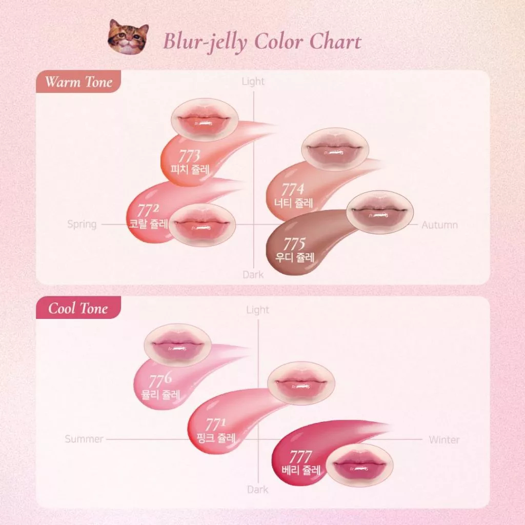 Son Tint Bóng Cho Đôi Môi Căng Mọng Dinto Blur-Jelly Plumping Lip Tint (7 màu) [Le Chat Botte Collection]