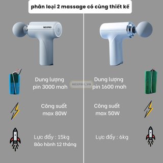 máy massage cầm tay ,massage cổ vai gáy ,massage toàn thân  - quà tặng người thân yêu