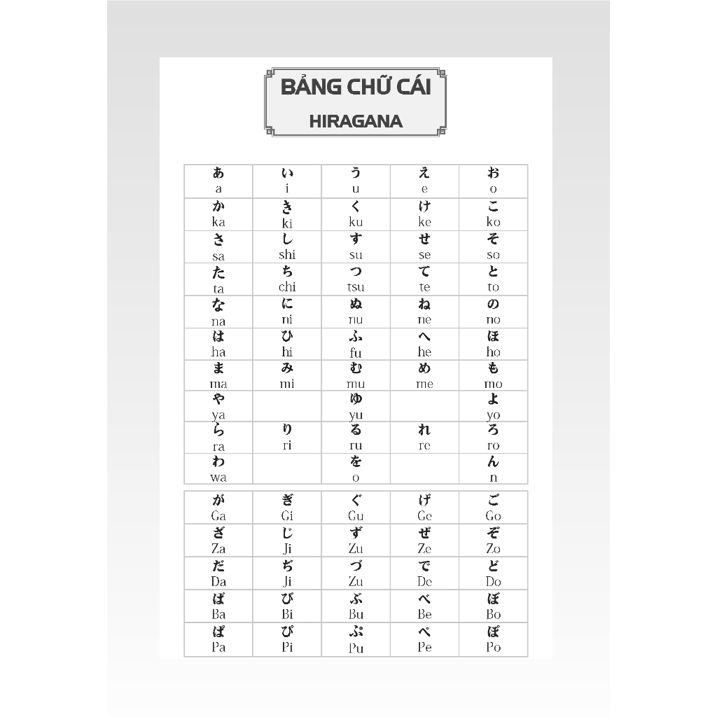 Sách - Combo Tập Viết Tiếng Nhật Căn Bản Katakana + Hiragana