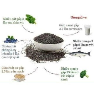 100gr Hạt chia đen giàu dinh dưỡng,tốt cho sức khỏe.