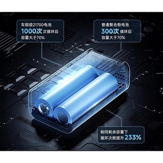 Pin Dự Phòng Remax FP-7 10000mAh Lõi Li-ion 21700, TypeC PD 55W, Màn hình TFT hiển thị thông số