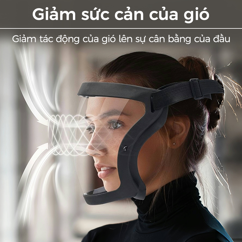 Mặt nạ bảo vệ chống bụi Mặt Acrylic Trong Suốt, Kính Chống Giọt Bắn, Kính Bảo Hộ Chống Bụi Có Lỗ Thoát Khí Với bông lọc