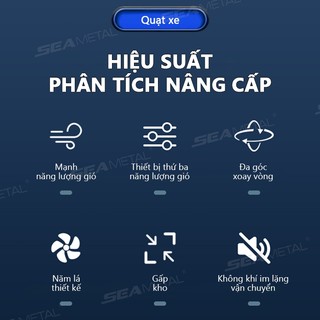 SEAMETAL Car Dual HeadFan Ghế Sau Xoay Được Quạt Kép USB Sạc 3 Tốc Độ Có Thể Điều Chỉnh Im Lặng Quạt Làm Mát Không Khí