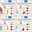 Nước hoa xịt thơm Verites/BBW Bath and Body Works dòng body Mist