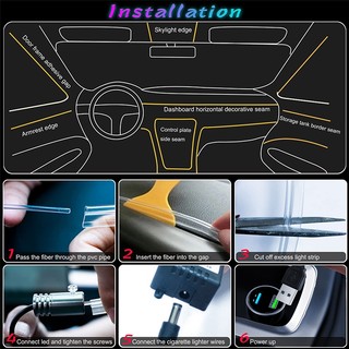 Seametal neon Đèn led neon Trang Trí Nội Thất Xe Hơi rgb Không Dây Điều Khiển app