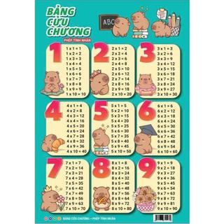 Bảng Cửu Chương Cho Bé Hình Động Vật Đáng yêu- ndbooks