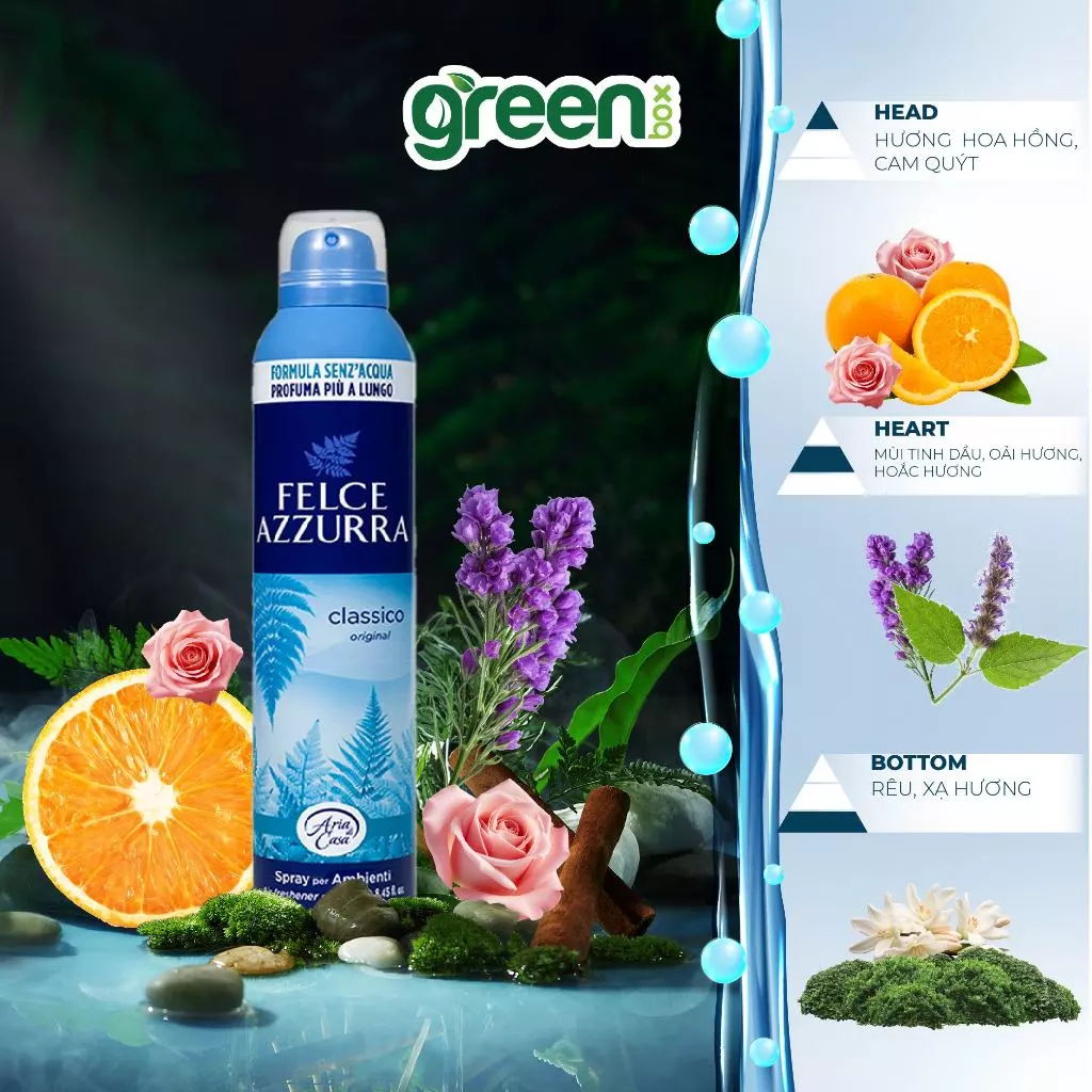 Bình xịt thơm phòng hương nước hoa cao cấp Ý Felce Azzurra -250ml - NK Ý