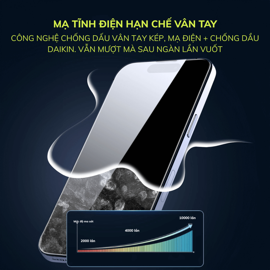 Kính cường lực Kingkong phiên bản cải tiến trong WTP 066 - chống trộm WTP 067 IPhone 11 đến 17Promax