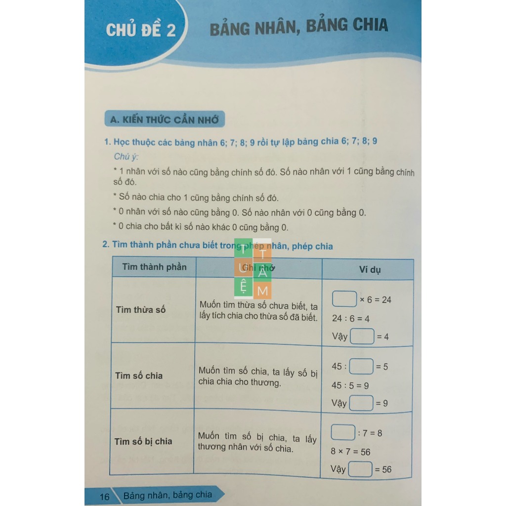 Sách - Giúp em giỏi Toán 1 + 2 + 3 + 4 + 5 (ND)