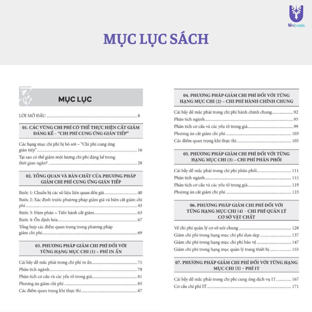 Sách - Cắt Giảm Chi Phí - Quản Lý Kiểm Soát Và Chuyển Đổi Phí Thành Lợi Nhuận