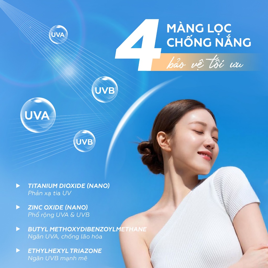 Enade Kem Chống Nắng Vật Lý Lai Hoá Học SPF50+,PA++++,Chiết Xuất Nghệ Trắng
