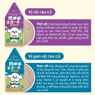 Pate Sốt Kem Dành Cho Chó DoggyMan 6 Vị Tiện Dụng Thơm Ngon Dinh Dưỡng