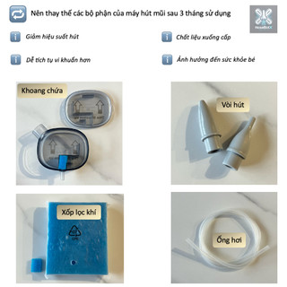Bộ phận thay thế máy hút mũi các máy T10-30-50, khoang chứa, vòi hút, ống hơi, xốp lọc khí