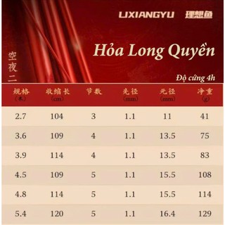 Cần Câu Đài Hỏa Long Quyền 4h 28i Chuyên Rô Riếc Chép Trôi Bé Cảm Giác Giữ Cá Tốt