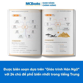 Sách - Combo Mindmap ngữ pháp tiếng Trung và Mindmap từ vựng tiếng Trung theo giáo trình Hán ngữ