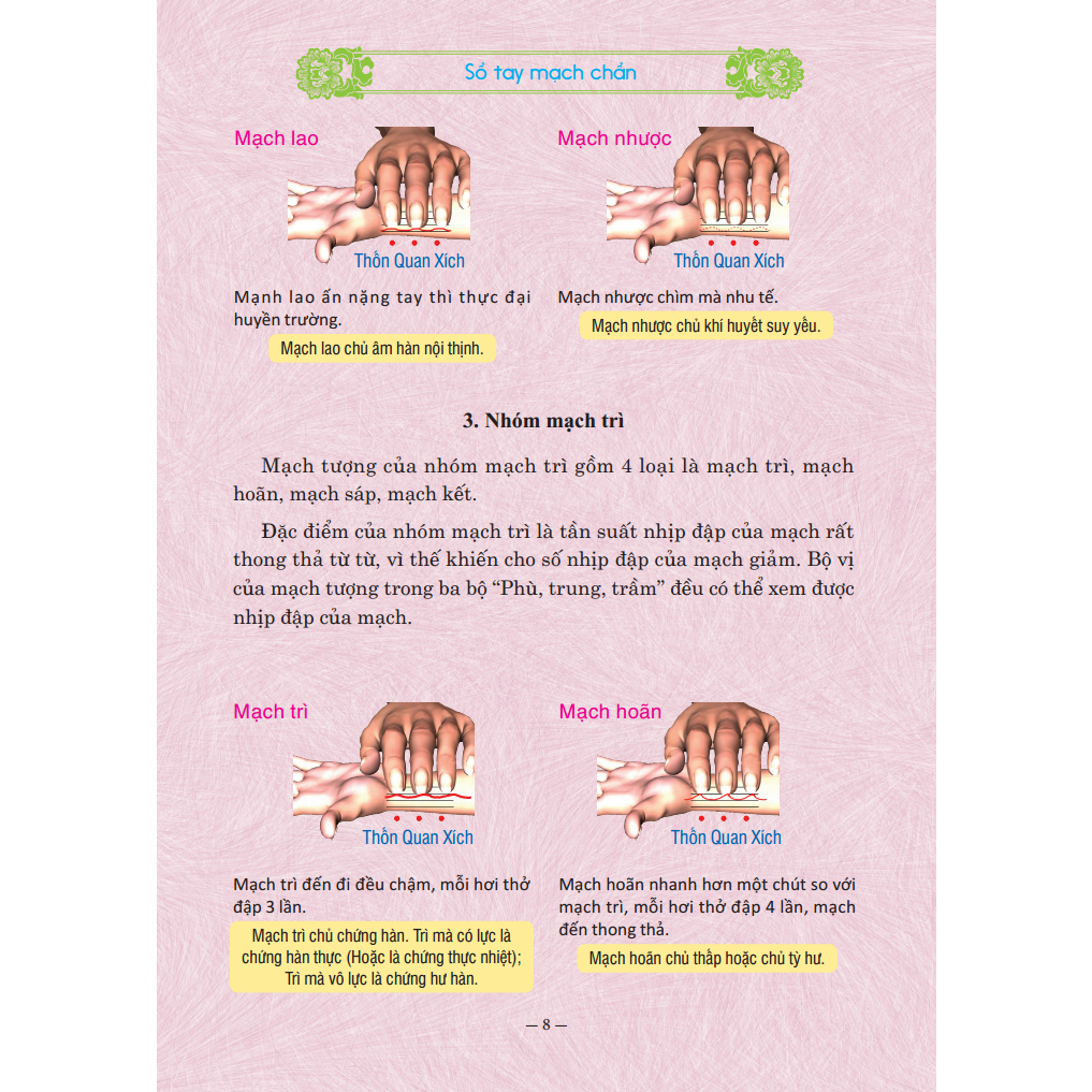 Sách - Sổ Tay Mạch Chẩn (bìa mềm)