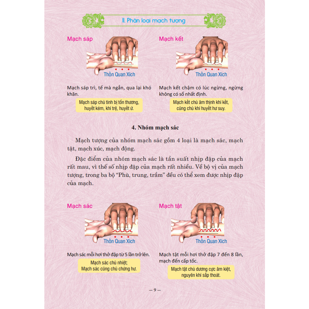 Sách - Sổ Tay Mạch Chẩn (bìa mềm)