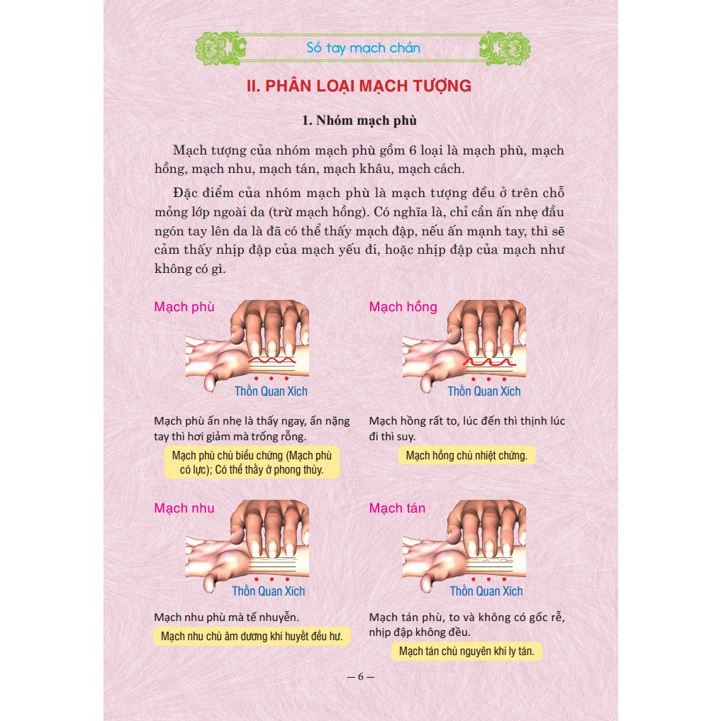 Sách - Sổ Tay Mạch Chẩn (bìa mềm)