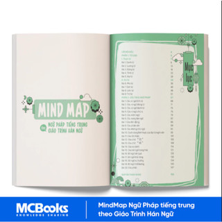Sách - Combo Mindmap ngữ pháp tiếng Trung và Mindmap từ vựng tiếng Trung theo giáo trình Hán ngữ