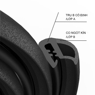 Dải Cao Su Bịt Kín Cửa Xe Hơi 2 Mét Dải Chống Gió Chống Ồn Cột B Cho Xe Hơi SUV MVP Xe Tải