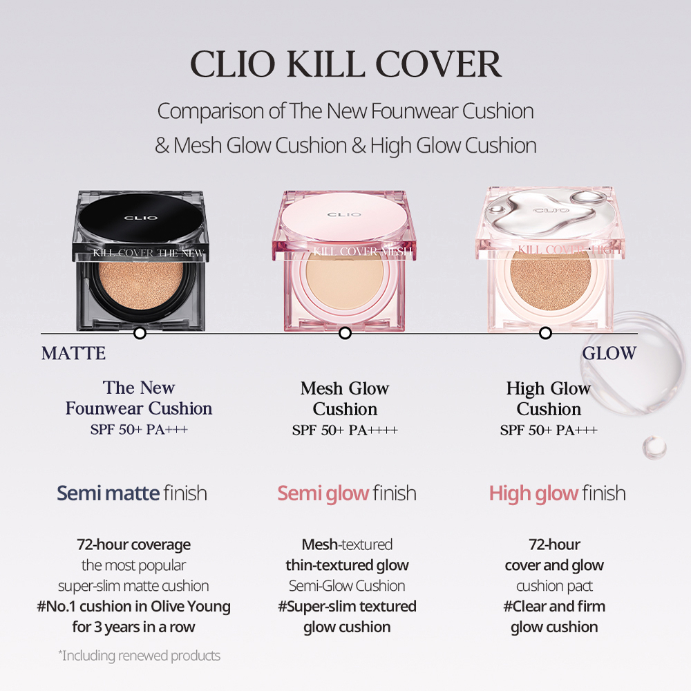 Phấn Nước Clio Che Khuyết Điểm Hoàn Hảo Kill Cover The New Founwear Cushion SPF50+ PA+++ 15g