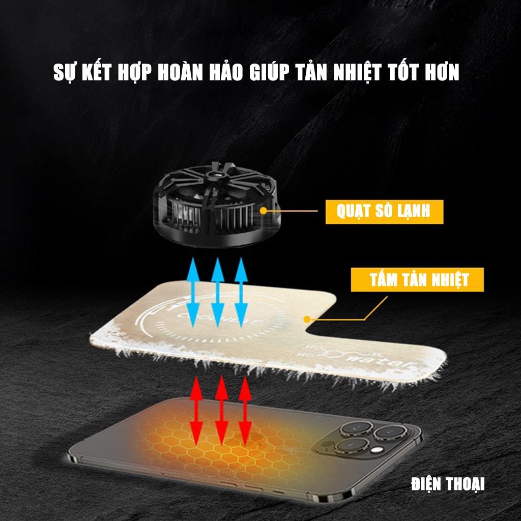 Tấm đồng tản nhiệt từ tính có lõi ống chất lỏng dẫn nhiệt hiệu suất cao V6 Pro / V7 Pro / V8 Pro dùng cho quạt sò lạnh | BigBuy360 - bigbuy360.vn