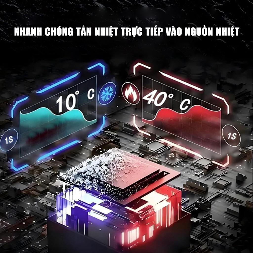 Tấm đồng tản nhiệt từ tính có lõi ống chất lỏng dẫn nhiệt hiệu suất cao V6 Pro / V7 Pro / V8 Pro dùng cho quạt sò lạnh | BigBuy360 - bigbuy360.vn