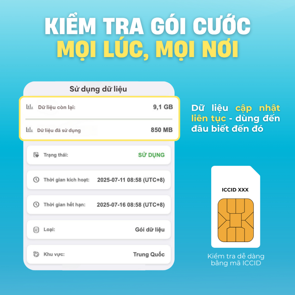 Sim du lịch Trung Quốc 5G tốc độ cao, gói tổng dung lượng truy cập mạng ổn định