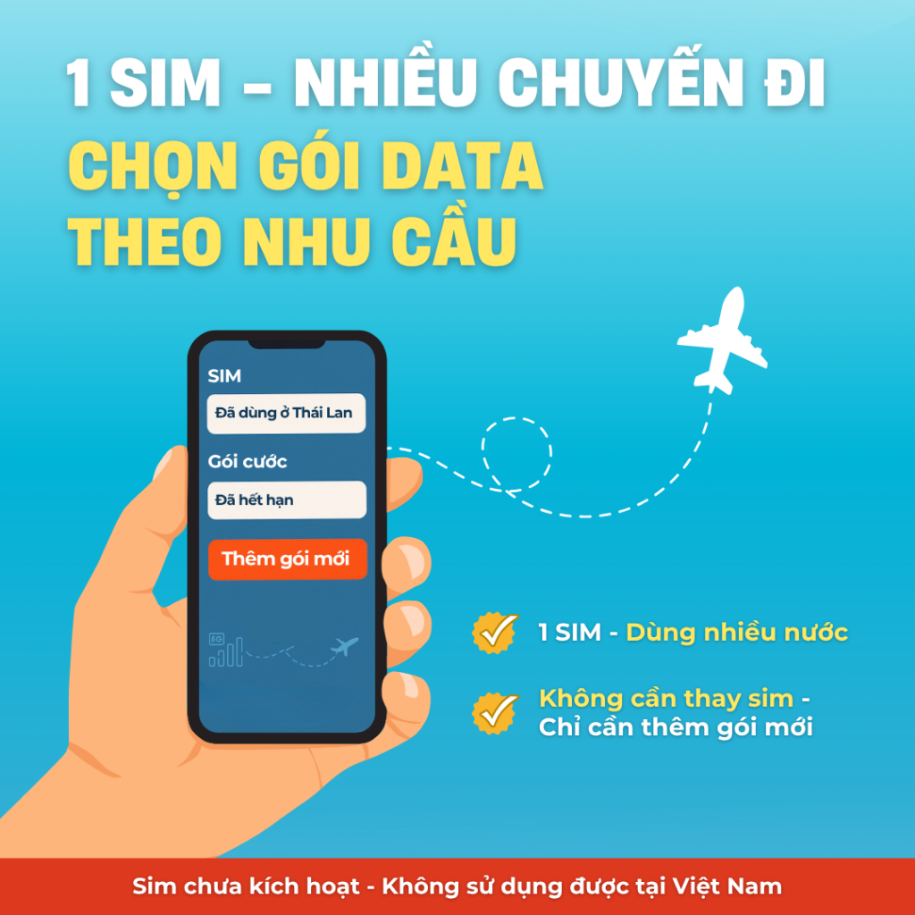 Sim du lịch Trung Quốc 5G tốc độ cao, gói tổng dung lượng truy cập mạng ổn định