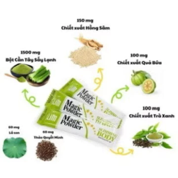 Bột cần tây Hồng Sâm Herbslim ngăn h.ấp thụ tinh bột đ.ường, đào thải m.ỡ th.ừa
