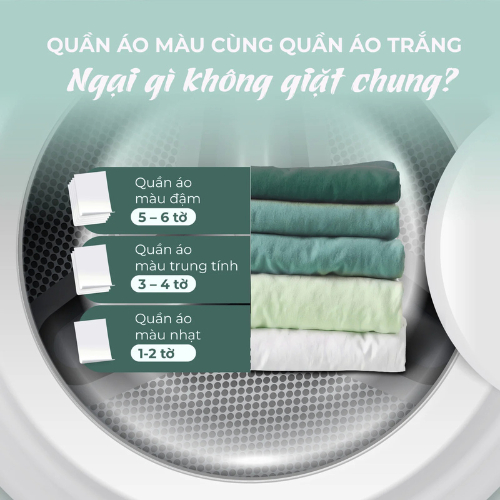Giấy hút màu và vết bẩn, giữ màu quần áo nguyên bản Dr.Sera Color and Stain Catcher Sheet (10x28cm)