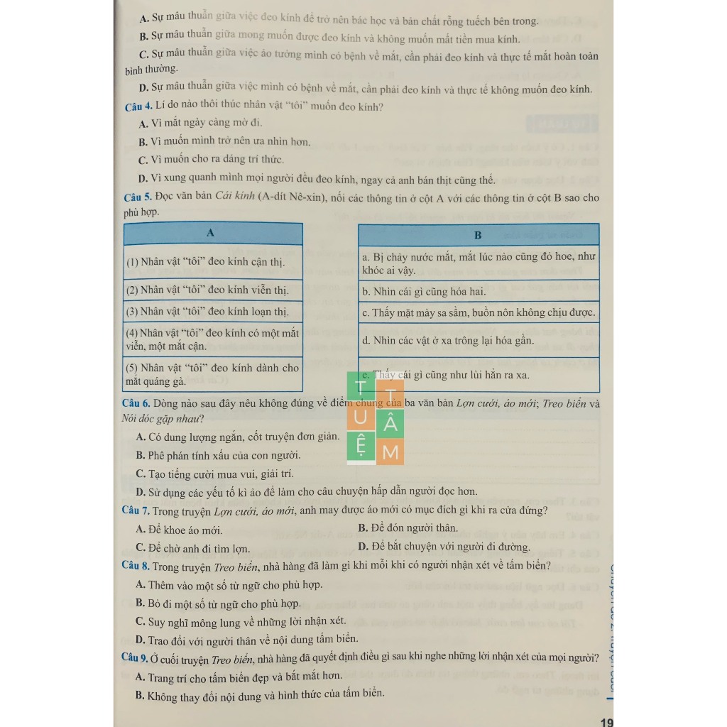 Sách - Củng cố và ôn luyện Ngữ Văn 6-7-8-9 (ND)